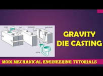 Gravity die casting | Gravity Die Casting Process | Die casting process explained | Die casting