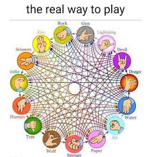 No niin, yksi, kaksi, kolme, pudota. Yksi Kaksi Kolme 9gag