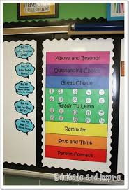 Second Grade Classroom Tour Classroom Behavior Management