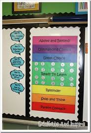 second grade classroom tour classroom behavior management