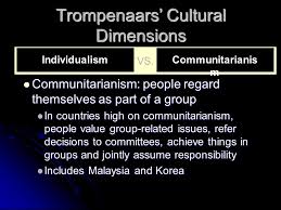 It shows the effects of a society's culture on the values of its members. Hofstede S Dimensions Review Ppt Video Online Download