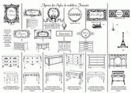 We did not find results for: Photo Qui Regroupe Les Principaux Style De Mobilier De Louis Xiv Au Second Empire Meuble De Style Mobilier Faire Un Dressing
