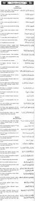 Surat ini dimulai dengan pertanyaan yang mengisyaratkan dan mengesankan besar dan agungnya hakikat yang mereka perselisihkan. Tafsir Surat 79 Al Nazi At Orang Yang Merindukan Bagian 1 Studi Islam