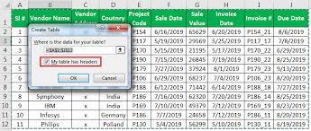 This customer contact list template keeps track of your customers' information and includes a notes section for additional comments. Excel Database Template How To Create Sales Customers Database