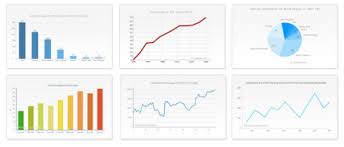 js charts free javascript chart generator web resources