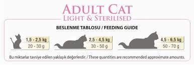 Bonacibo Light Kisirlastirilmis Yetiskin Kedi Mamasi Temizmama Com
