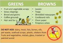 Composting relies on the right ingredients to be successful. Composting Basics Fairview Garden Center