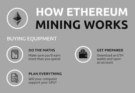 The whole process of getting a wallet setup, downloading your. How To Mine Ethereum Step By Step New Guide Currency Com