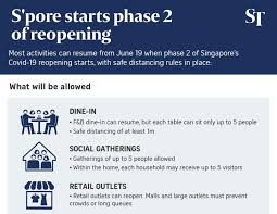 Jewel is well placed to be the gateway where the world meets singapore, and singapore. Phase 2 Dine In Does Not Mean Business As Usual For All Singapore Restaurants Here S Why