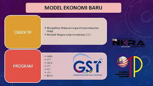 Check spelling or type a new query. Pembangunan Ekonomi Dalam Konteks Di Malaysia Kumpulan 7