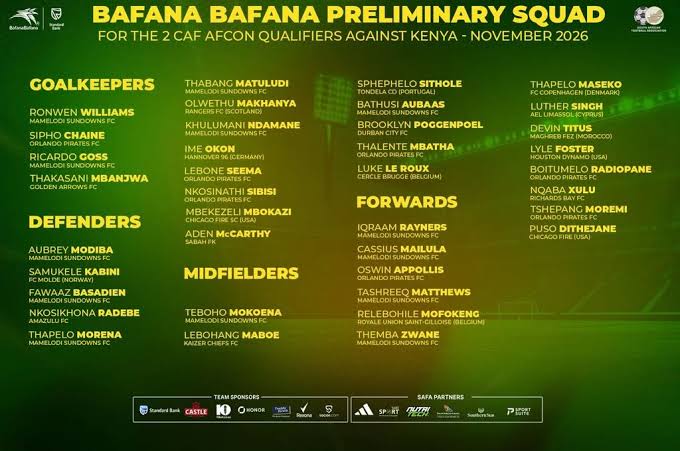 Coach Mosimane announces preliminary Bafana squad for back-to-back AFCON qualifiers against Kenya – EBNewsDaily
