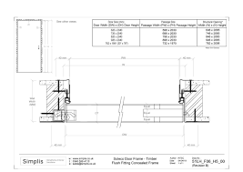 What is a wood veneer? Soleco Steel Door Frames Technical Overview Simplis