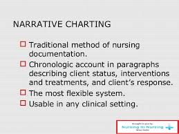 Nursing Process And Documentation