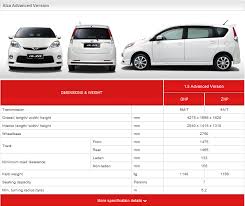 Memiliki enjin 1495 cc cc, 4 silinder, alza 1.5 s mt petrol menghasilkan 102 hp hp dan tork 136 nm nm. New Perodua Mpv Alza Launched I M Saimatkong