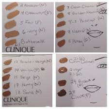 Clinique Beyond Perfecting Foundation Color Chart