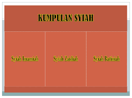 Pendidikan islam spm (tingkatan 5) bahagian: Aqidah Ahli Sunnah Wal Jamaah Ppt Download