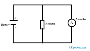 In dc moving coil instrument the. Ammeter Working Principle Circuit Diagram Types And Applications