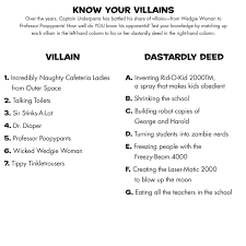 Know Your Villians How To Memorize Things That One Friend Informative