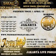 Halaman Artikel Profil Prediksi Togel Sgp Kompasiana Com Movie Posters Sydney Playbill
