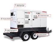 220 kVA Generator | SDG220S-8E1 - ANA