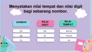 Apakah itu nilai digit dan nilai tempat. Nilai Tempat Dan Nilai Digit Youtube