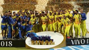 To find champions league past winners or teams start typing in the filter table box and the champions league table will display the matching results. Indian Premier League List Of Winners From 2008 2018 Sports News