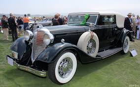 Image result for Bolivian Gray 1930 Lincoln