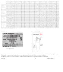Invita a amigos y regala 20 €. Amperaje Compresor Damfoos 1 2 Hp
