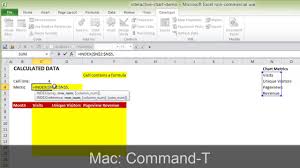 How To Create Interactive Charts In Excel Marketing Land