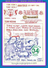 Kode Fajar Pakong 888 Hari Ini Ilmu Pengetahuan 4