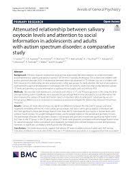 PDF) Attenuated relationship between salivary oxytocin levels and attention  to social information in adolescents and adults with autism spectrum  disorder: a comparative study