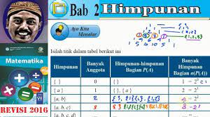 Kunci jawaban ayo kita menalar hal 150. Himpunan Matematika Kelas 7 Bse Kurikulum 2013 Revisi 2016 Sifat Sifat Himpunan Himpunan Kuasa Youtube
