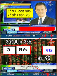 2564 ตอบกลับ #8 23 ก.ค. à¸„ à¸¡ à¸­à¸à¸²à¸£à¹ƒà¸Š à¸‡à¸²à¸™ à¸œà¸¥à¸«à¸§à¸¢à¸« à¸™à¹„à¸—à¸¢ à¹à¸—à¸‡à¸«à¸§à¸¢à¸­à¸­à¸™à¹„à¸¥à¸™ 999lucky