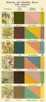 Find over 100+ of the best free interior design images. Twenties Interior Design From Antiquehome Org 1920s Interior Design 1920s Interior Retro Home Decor