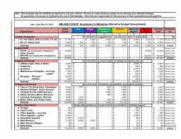 Example Gantt Chart For Business Art Up Or Project Planning