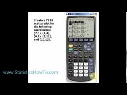 Scatter Plot Scatter Chart Definition Examples Excel Ti