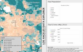 Create Beautiful Infographics With The Arcgis Runtime Sdk