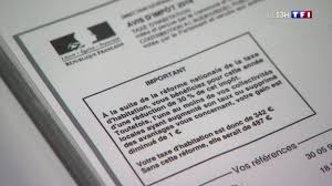 Un contribuable peut payer moins ou plus, cela dépend de la en effet, comme le prévoit une décision du conseil d'etat en date du 2 juillet 2014, « le propriétaire d'un local meublé est redevable de la taxe d'habitation dès lors qu'il peut être regardé. La Taxe D Habitation Sera Vraiment Supprimee En 2021 Les Etapes En Attendant Sa Disparition Lci