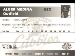 1995 Rockford Cubbies Team Issue #23 Alger Medina