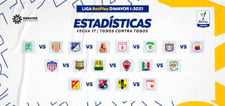 Liga betplay 2021 en vivo: Datos Previos A La Fecha 17 Liga Betplay Dimayor I 2021 Dimayor