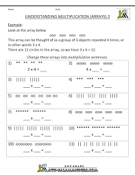 Beginning Multiplication Worksheets Multiplication Worksheets Mathematics Worksheets Math Multiplication Worksheets