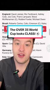 Exciting Over 35 World Cup Coming to the UK