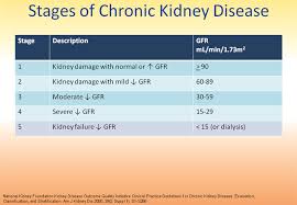Image result for Hyperphosphatemia