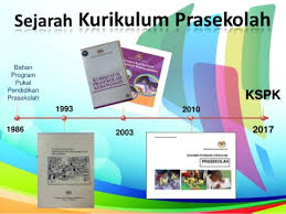 Pendaftaran kemasukan ke prasekolah pada tahun 2020 kini boleh dilakukan secara atas talian (online)? Taklimat Dan Pendaftaran Prasekolah Sk Paroi 2021