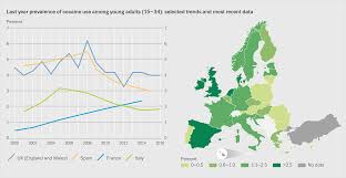 Statistical Bulletin 2018 Www Emcdda Europa Eu