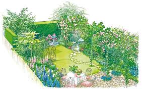 Romatische Gartengestaltung Romantische Garten Gartengestaltung Garten Gestalten