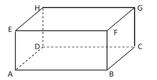 Dimana, bangun gabungan ini adalah hasil campuran dari bangun ruang seperti balok, kubus, limas, maupun prisma. Bangun Ruang Pengertian Jenis Dan Contoh Soal