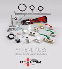 نتیجه جستجوی لغت [appendages] در گوگل