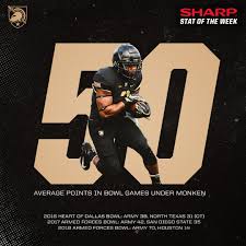 Army's opponents fans always enjoy the opportunity to play the black knights as a way to appreciate the special football. Kbyofpzdt0mqm