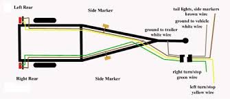 Boat trailer wiring diagram 4 way. Wiring A Boat Trailer For Brakes And Lights